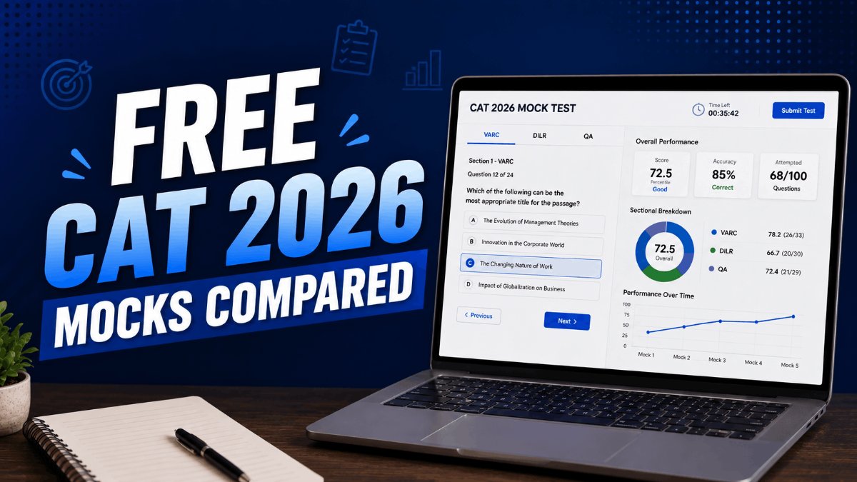 Comparison table of free CAT mock tests from Career Launcher, iQuanta, Cracku, 2IIM and Percentyl