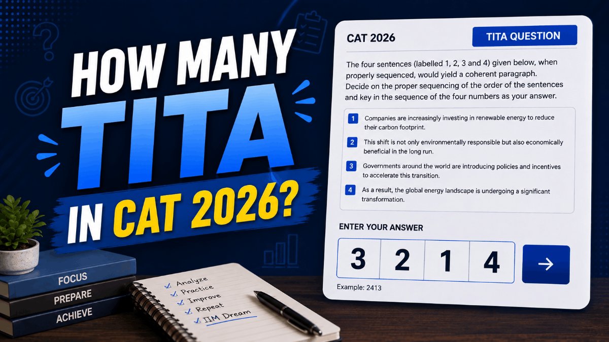 Table of TITA question counts by section for CAT 2021 to CAT 2025 with the rising TITA share