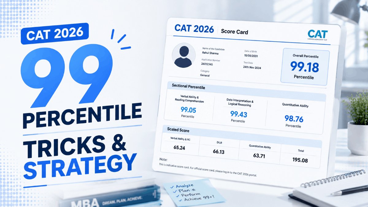 A CAT aspirant reviewing a mock test scorecard and analysis.