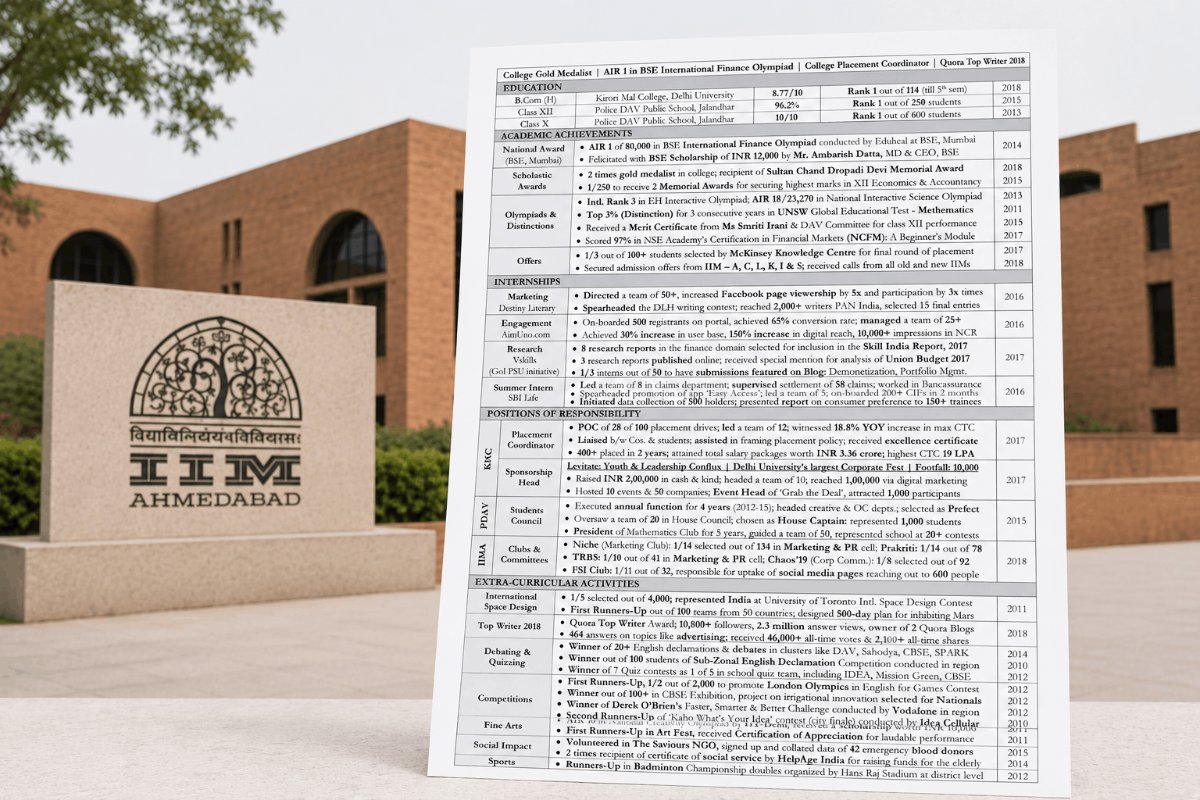 A real one-page IIM Ahmedabad resume with academics, internship and case-competition achievements highlighted.