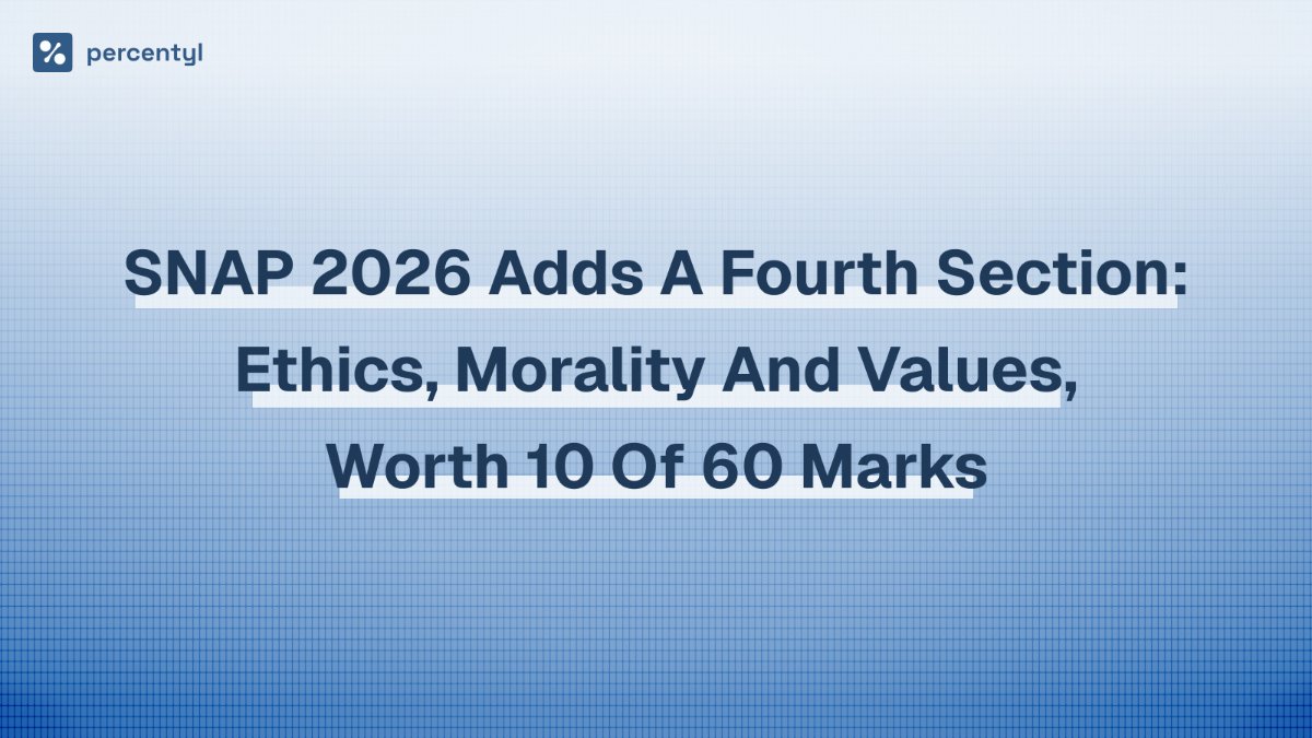 SNAP 2026 adds a fourth section: Ethics, Morality and Values, worth 10 of 60 marks