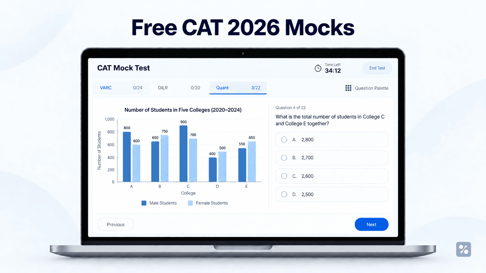 Free CAT 2026 Mocks by Percentyl - 100% Free MBA Preparation Platform